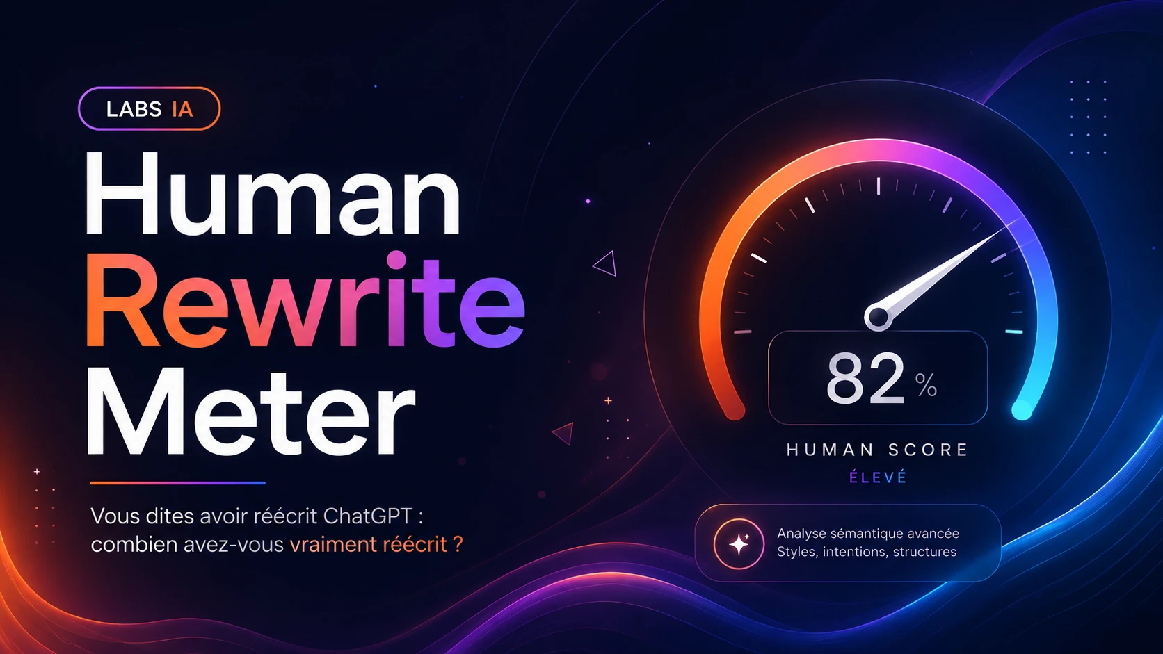 Human Rewrite Meter