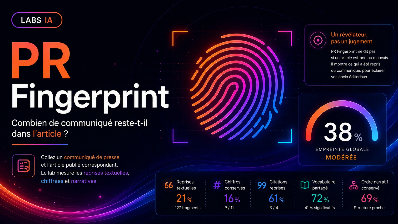 PR Fingerprint